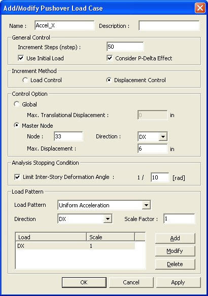 02 Pushover Load Case