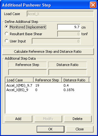 Pushover Ant 11 Pushover Curve