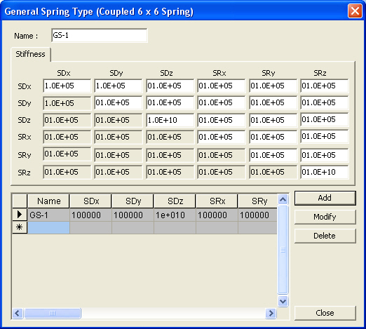Spring Type. Base Define General Spring Type