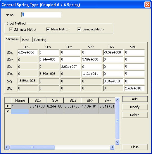 Spring Type. Base Define General Spring Type