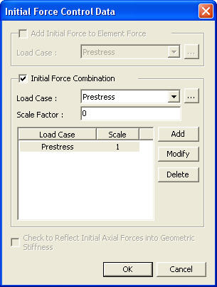 Initial Forces Control Data