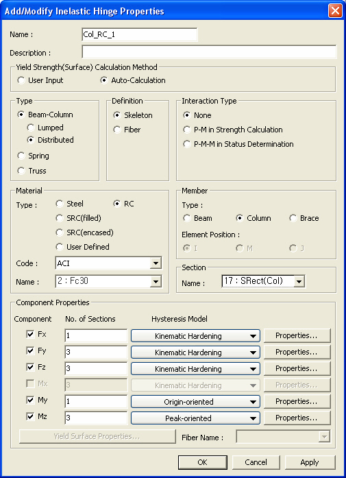 Inelastic Hinge Properties