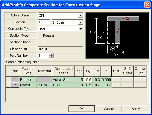 Composite Section for Construction Stage