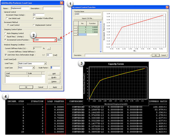 05 Pushover Increment Functions
