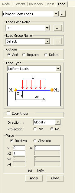 Element Beam Loads