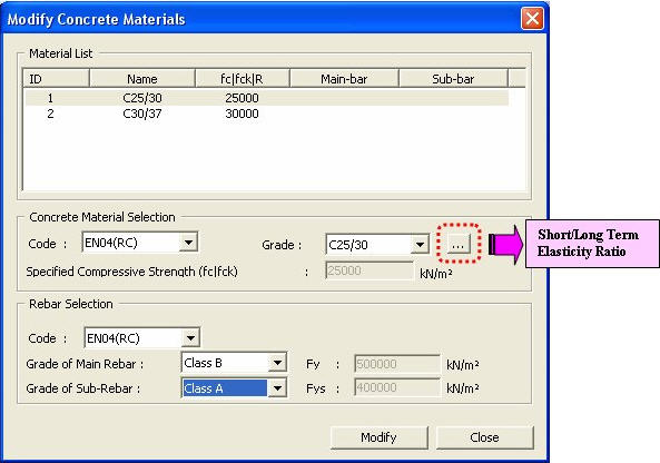 Modify Concrete Material