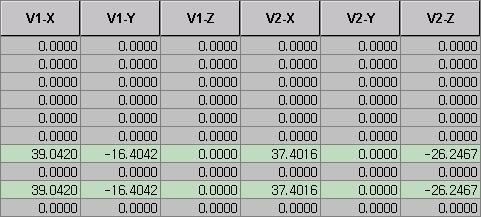 Node Local Axis Table