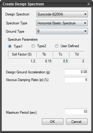 Spectrum File Sample Function