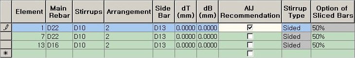 Benchmark Rebar Design Criteria for Rebar by Members