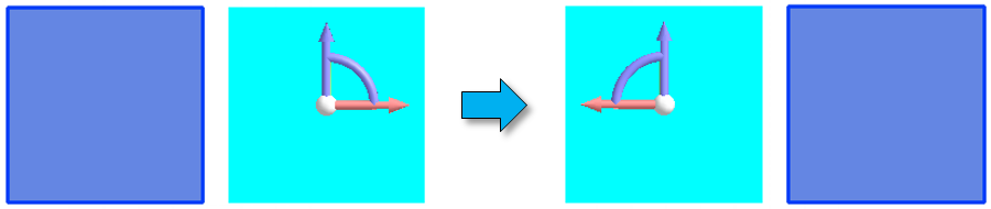 Copy