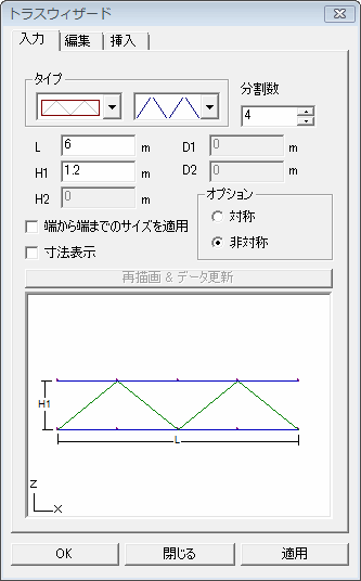 トラスウィザード
