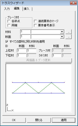 トラスウィザード