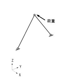 truss-ele_y-z.GIF