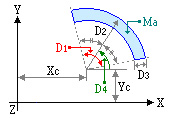 circular_area_mass.jpg