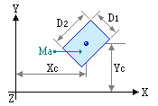 rectangular_area_mass.jpg