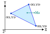 tringular_area_mass.jpg