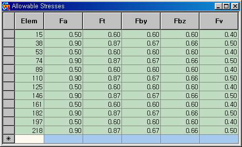 Specify Allowable Stresses