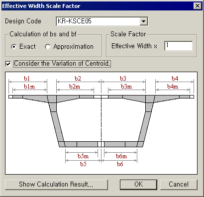 Effective Width