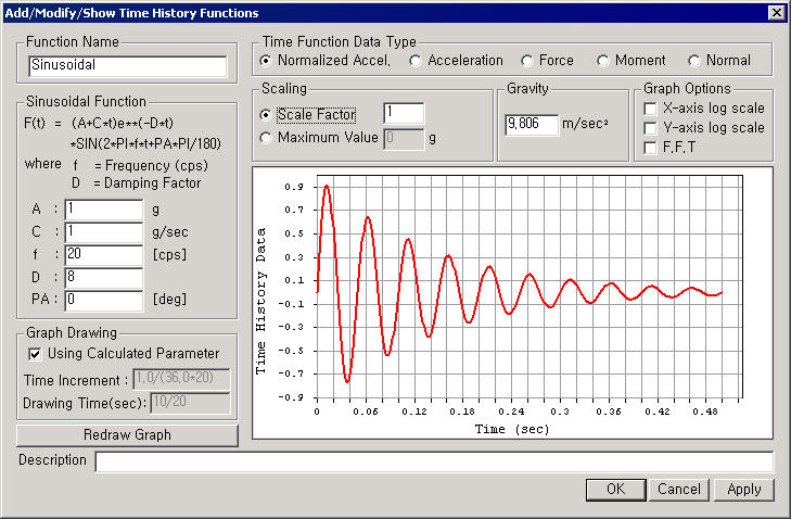 Time Forcing Function