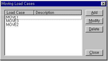 Moving Load Cases