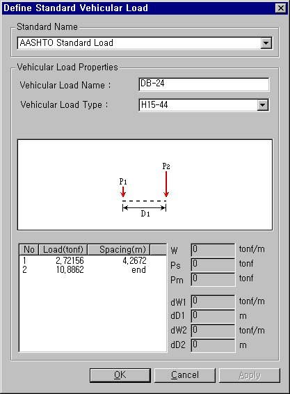 Vehicles