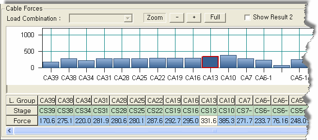 Cable Force Tuning
