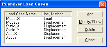Pushover Load Cases