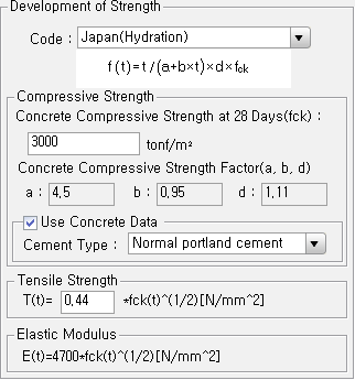 Time Dependent Material (Comp. Strength)