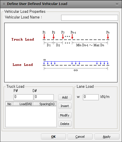 User_Defined_Vehicular_Load.png