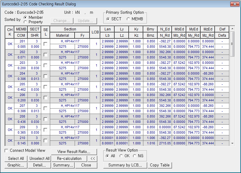 Steel Code Check