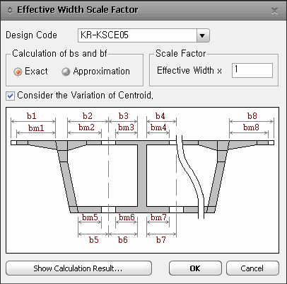 Effective Width