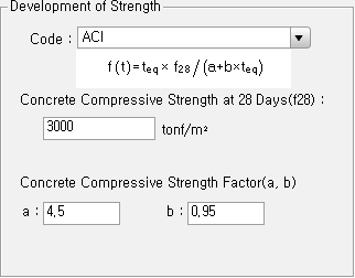 Time Dependent Material (Comp. Strength)