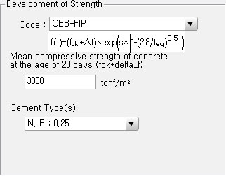 Time Dependent Material (Comp. Strength)