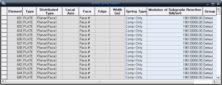 Surface Spring Supports Table