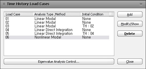 Time History Load Cases