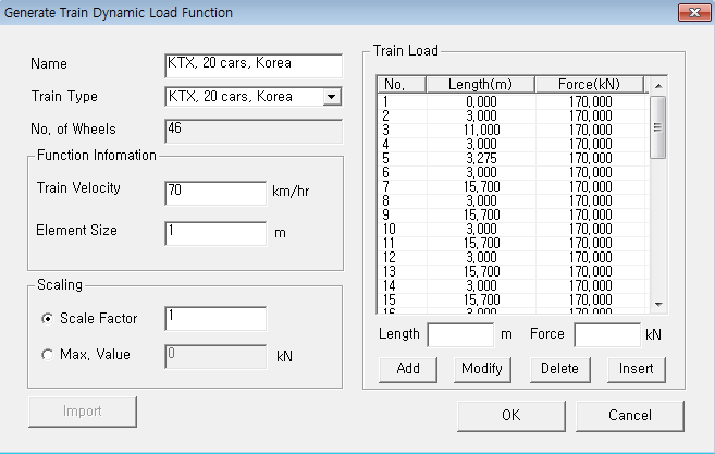 Train Load Data Generator