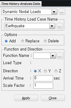 Dynamic Nodal Loads