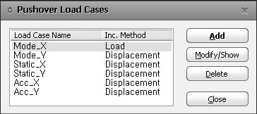 Pushover Load Cases