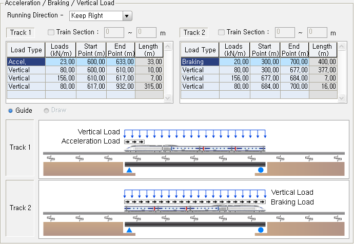 Rail Track Analysis Model
