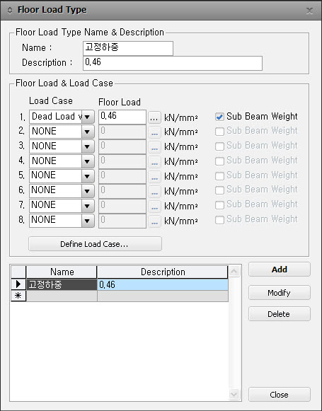 Define Floor Load Type