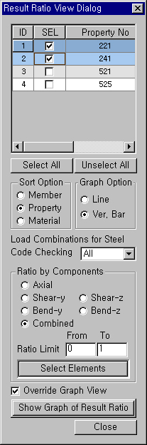 SRC Code Check