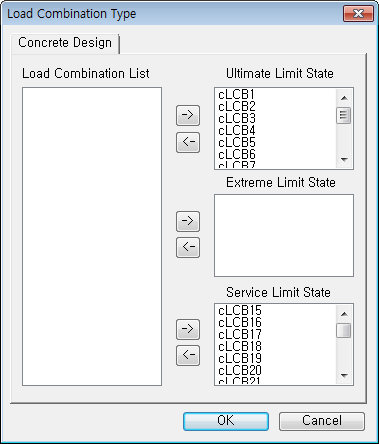 Load Combination Type