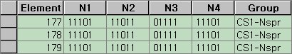 Plate End Release Table