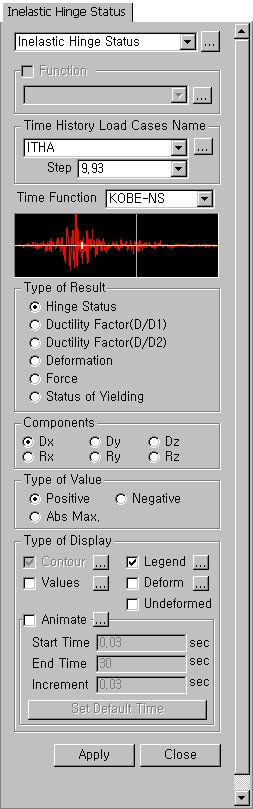Inelastic Hinge Status