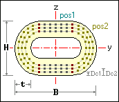 Rebar Input for Column Section