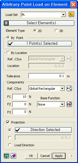 Point Load