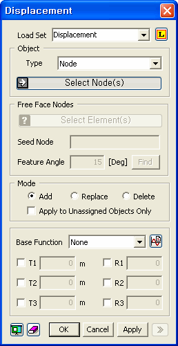 Displacement