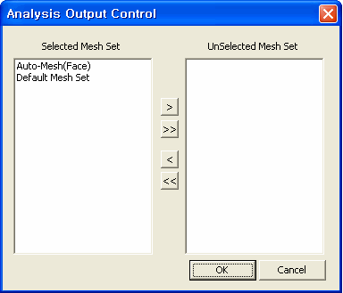 Fatigue Analysis