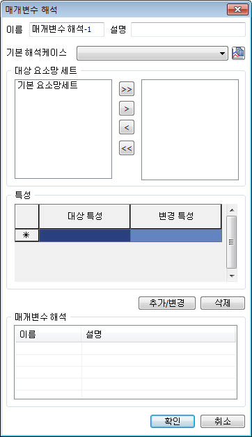 매개변수 해석
