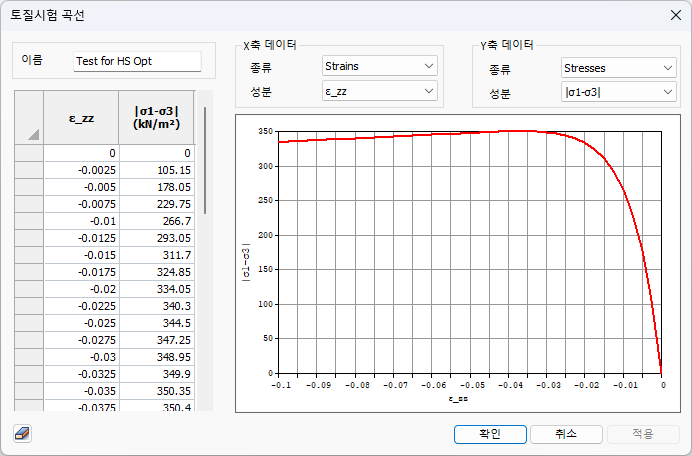 HS Curve Input